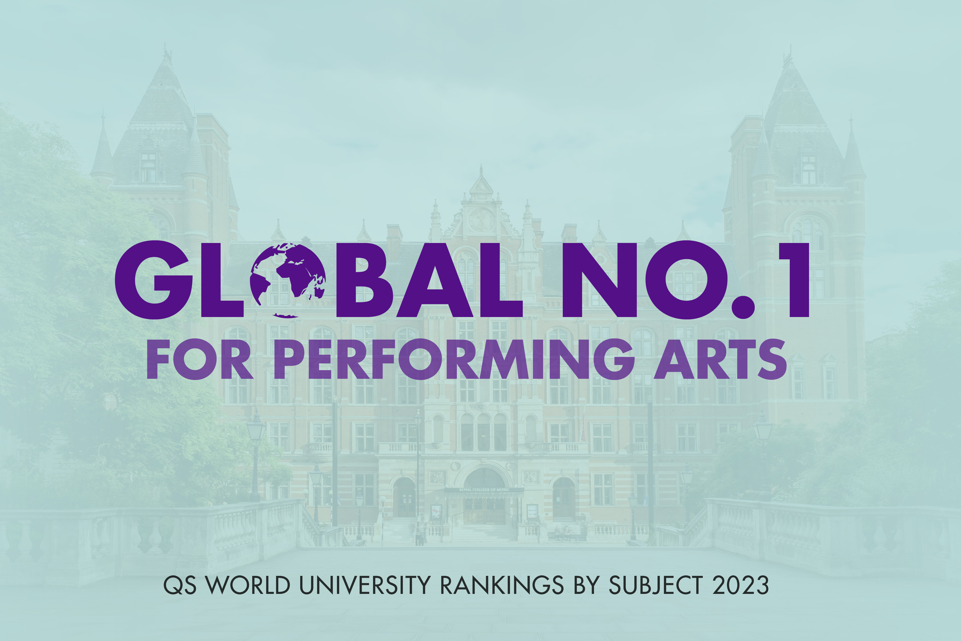Global number one for performing arts. QS World University Rankings by Subject 2023. Text on a pale blue background with photo of the Royal College of Music